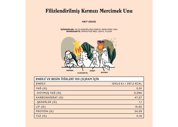 Filizlendirilmiş Kırmızı Mercimek Unu (300gr) - The Good Wild