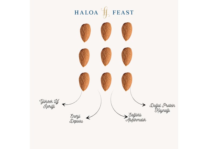 Çiğ Badem (250gr) - HALOA FEAST