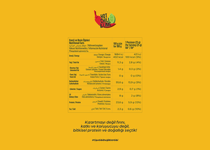 Acı Biber ve Lime Çeşnili Yüksek Proteinli Cips Paketi (Yüksek Protein, 8 adet x 50gr) - Kıtr