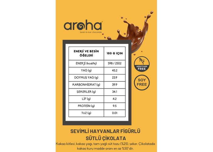 Kids Sevimli Hayvanlar Figürlü Sütlü Çikolata (210gr) - Aroha