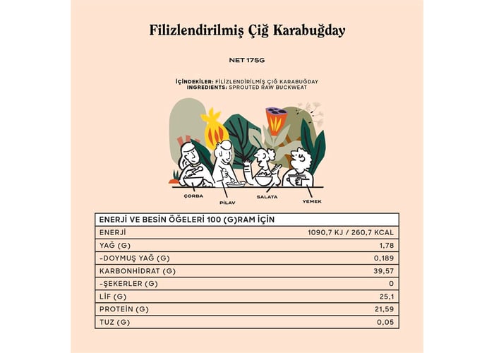 Filizlendirilmiş Çiğ Karabuğday (175gr) - The Good Wild