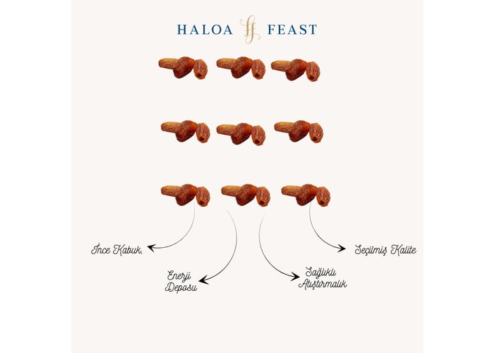 Besni Üzümü (500gr) - Haloa Feast