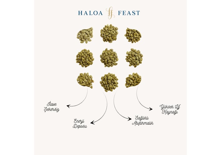 İç Kabak Çekirdeği (250gr) - HALOA FEAST