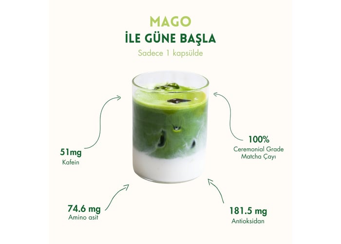Ceremonial Grade Matcha Nespresso® Uyumlu Kapsül - Mago Matcha