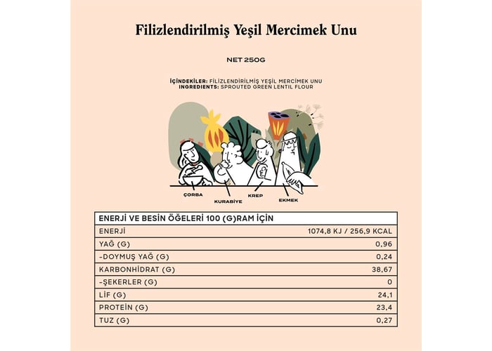 Filizlendirilmiş Yeşil Mercimek Unu (300gr) - The Good Wild