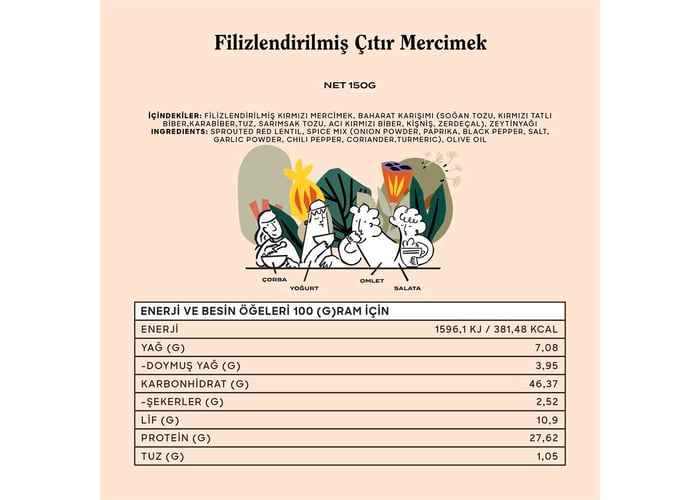 Filizlendirilmiş Çıtır Mercimek (150gr) - The Good Wild