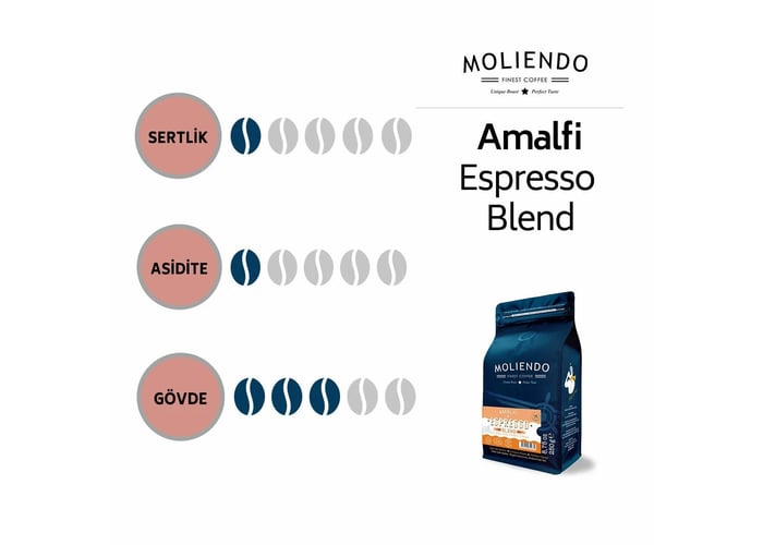Amalfi Espresso Blend Çekirdek Kahve (250gr) - Moliendo
