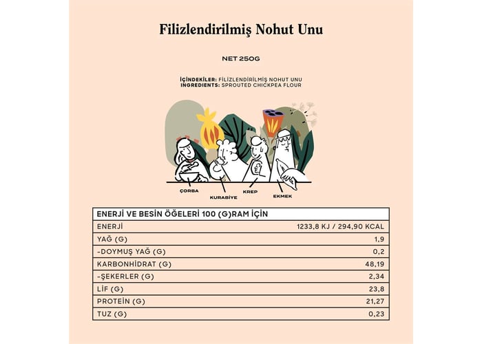 Filizlendirilmiş Nohut Unu (300gr) - The Good Wild