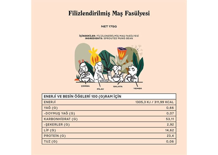 Filizlendirilmiş Maş Fasulyesi (175gr) - The Good Wild