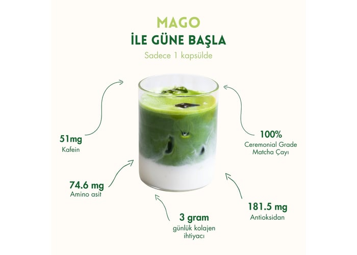Kolajenli Ceremonial Grade Matcha Nespresso® Uyumlu Kapsül - Mago Matcha