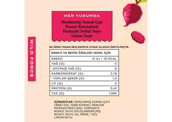 Pancarlı Sumak Çayı (250ml) - The Good Wild