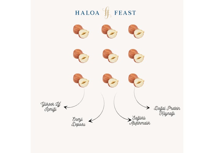 Çiğ Fındık (250gr) - HALOA FEAST