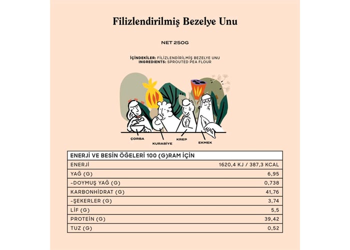 Filizlendirilmiş Bezelye Unu (Glutensiz, 300gr) - The Good Wild