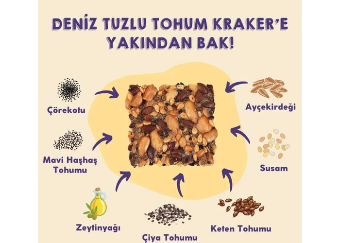 Deniz Tuzlu Tohum Kraker (6 adet x 40gr) - Munchey Food