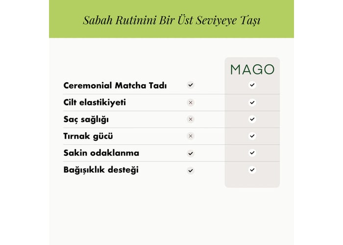Kolajen Takviyeli Ceremonial Grade Matcha (30 porsiyon, 135gr) - Mago Matcha